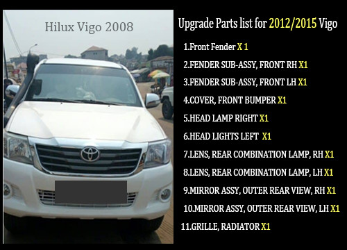 ultimo caso aziendale circa Studio di caso di Soluzione A1:Facelift Body Kit Toyota Hilux VIGO 4x4 2005-2015 Upgrade